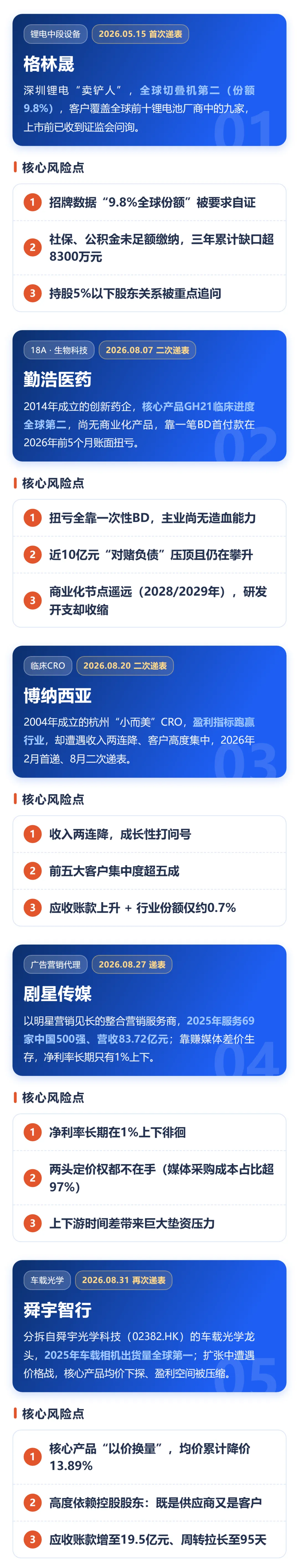 港股One Week | 恒指这周纯纯靠“信仰续命”;大摩:9月中下旬或现反弹窗口;江波龙下周上市 wap 第4张-婴之杰 港股One Week | 恒指这周纯纯靠“信仰续命”;大摩:9月中下旬或现反弹窗口;江波龙下周上市 (http://www.kingbaby.com.cn/) wap 第4张