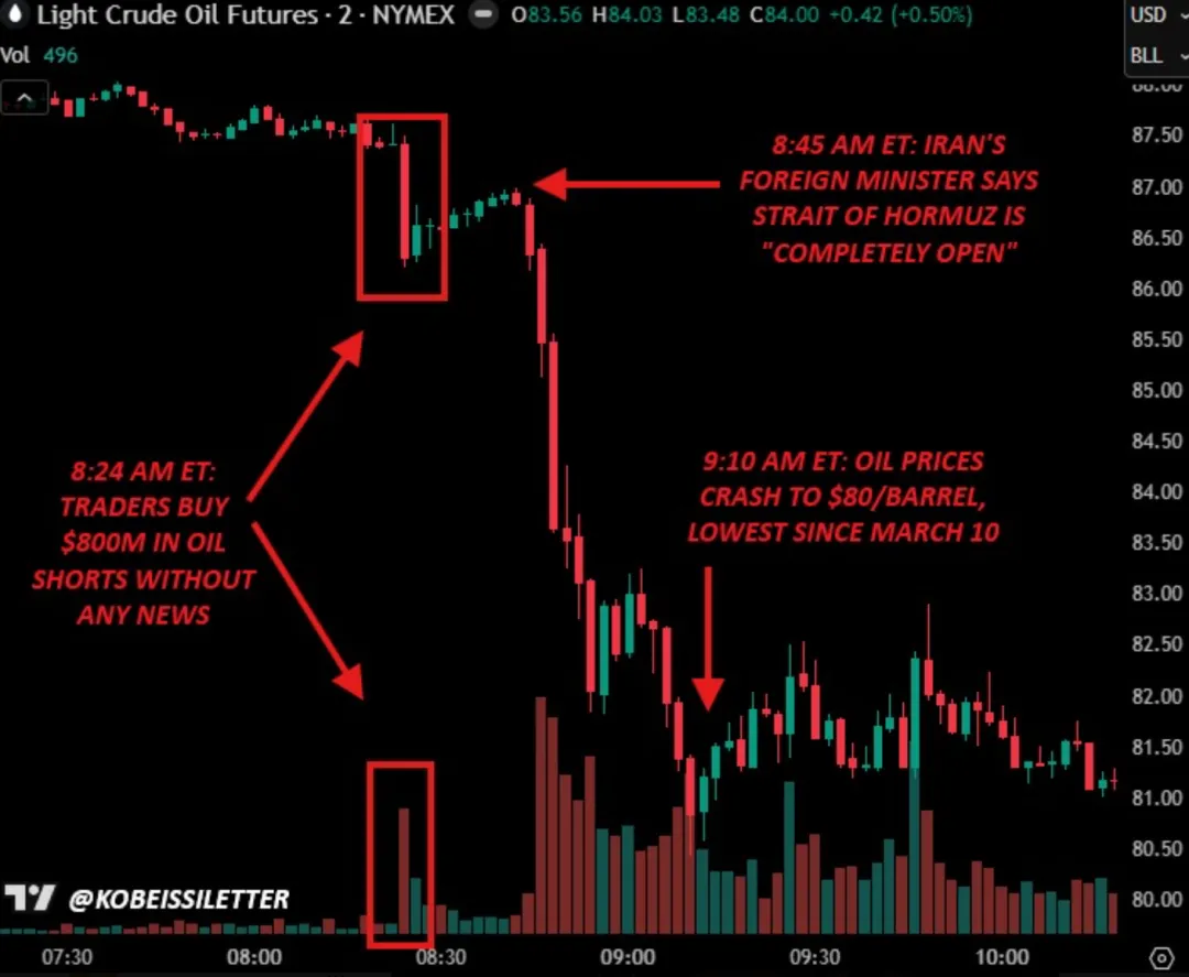 特朗普回应“美特种兵提前押注马杜罗下台获利超40万美元”：这世界疯了，变成了一个赌场，跟以前完全不一样了 (http://www.hilij.com/) p 第2张