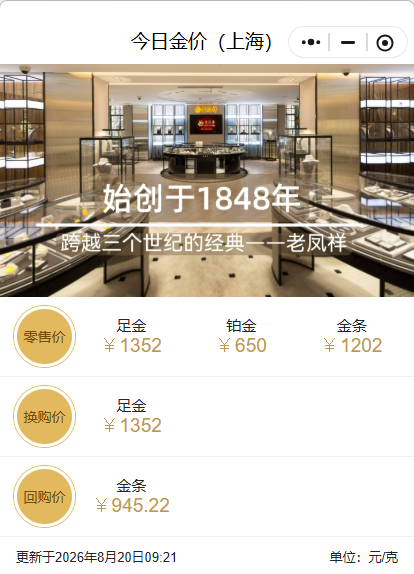 金价一度冲破4500美元，金饰克价一夜飙涨46元！现在还能不能买？业内人士提醒 (http://www.kingbaby.com.cn/) wap 第4张