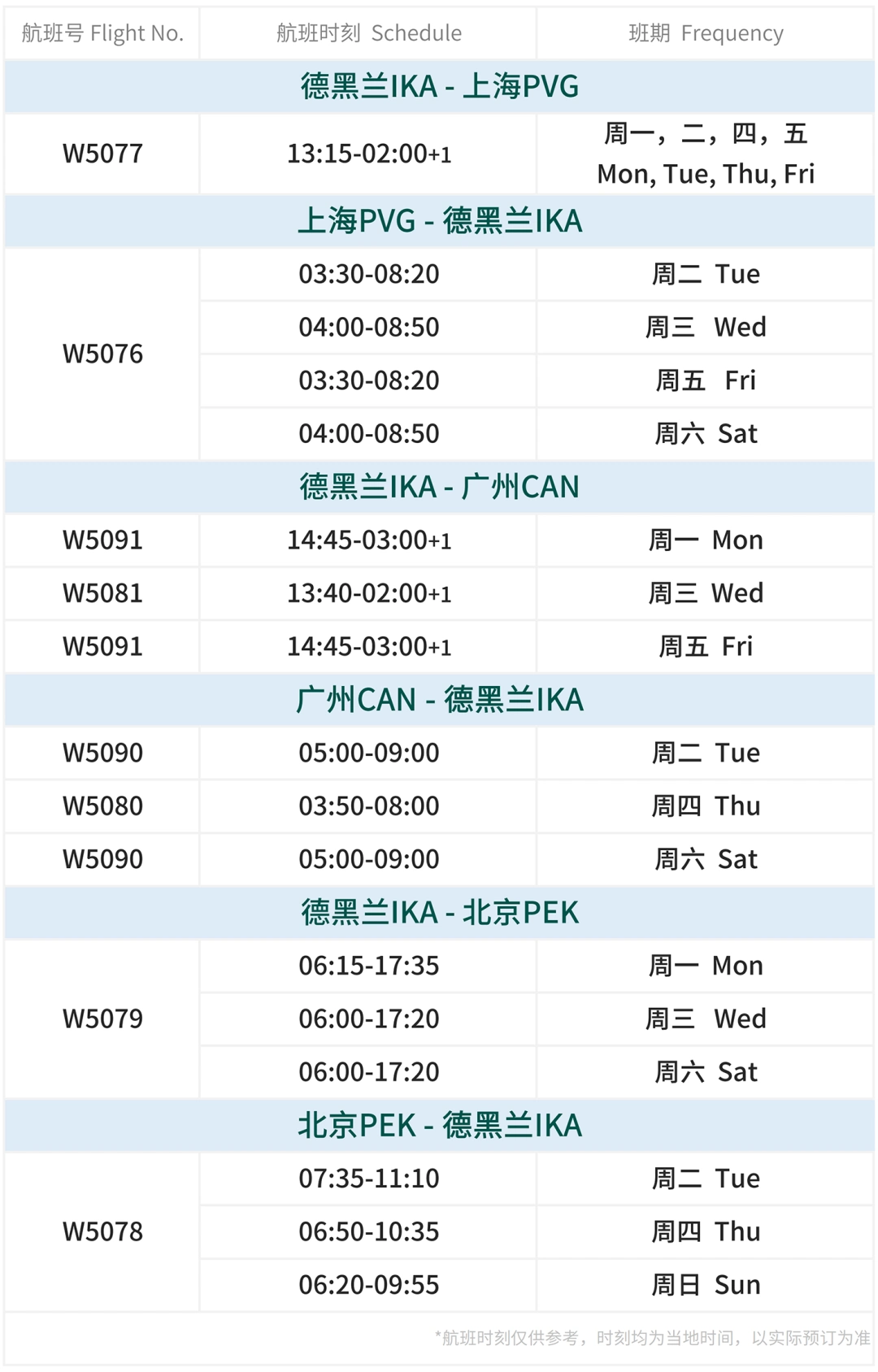 伊朗马汉航空：4月26日起，将恢复往返中国航班 (http://www.kingbaby.com.cn/) wap 第1张