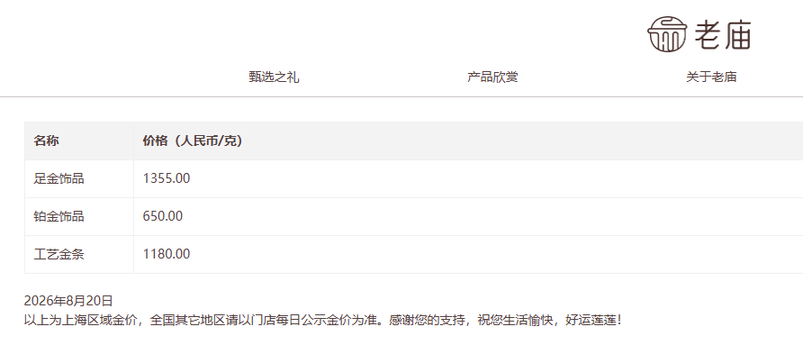 金价一度冲破4500美元，金饰克价一夜飙涨46元！现在还能不能买？业内人士提醒 (http://www.kingbaby.com.cn/) wap 第3张