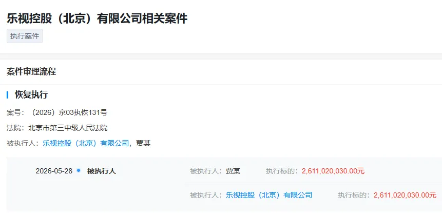 贾跃亭及乐视控股被恢复执行26亿元，FF转战机器人赛道 (http://www.photoreceiver.com/) 财经 第1张