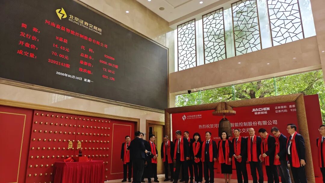920096，暴涨！涨幅扩大至662%，盘中触发临停｜盘中速报 (http://www.999law.cn/) sxw 第1张