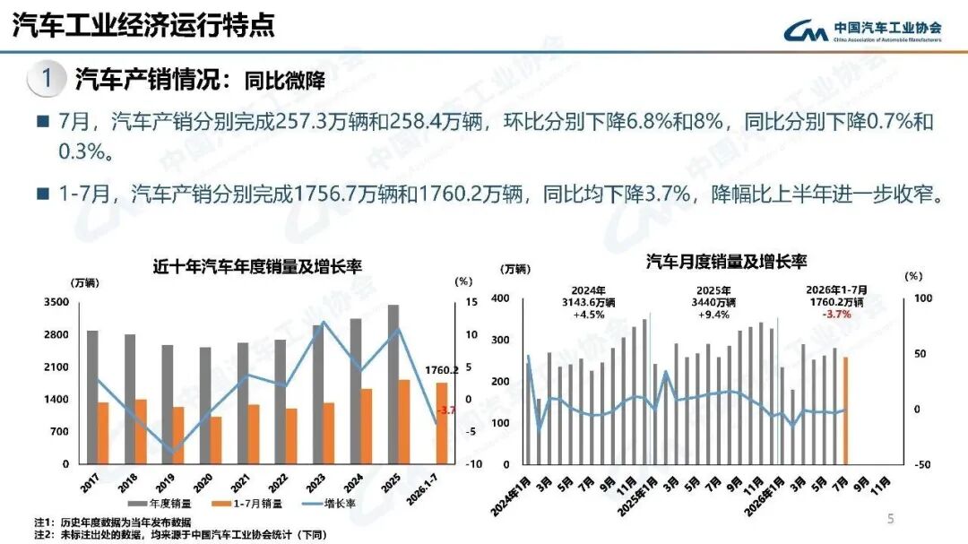 近120个品牌、约1600辆展车！“成都造”新品看点十足！2026成都车展今日开幕 (http://www.kingbaby.com.cn/) wap 第1张