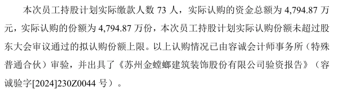 一个月暴涨136%，员工持股三天全卖光！73人套现近亿元造富，有人卖在“起飞前”，有人卖在“高位”？最高收益率超300% (http://www.hilij.com/) caijing 第1张