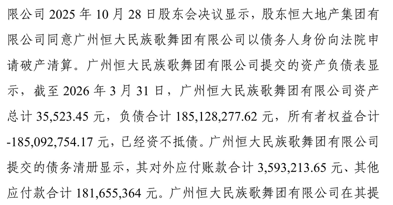 恒大歌舞团，申请破产清算！已无在岗职工，账面资产仅剩3.55万元，负债高达1.85亿元 (http://www.kingbaby.com.cn/) wap 第2张