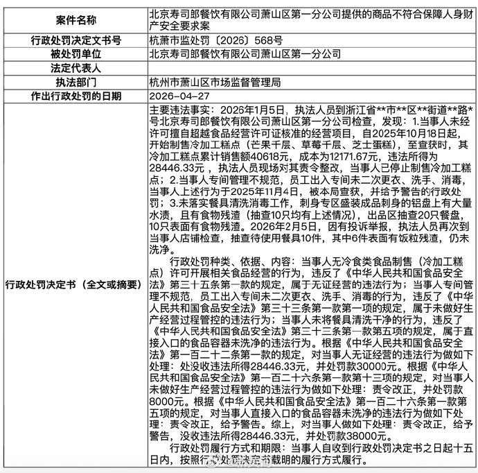 寿司郎“翻车”：执法人员抽查10只盘子全是脏的，“存在大量水渍及食物残渣”，1个月后复查10抽6脏！涉事门店被行政处罚 (http://www.kingbaby.com.cn/) wap 第2张