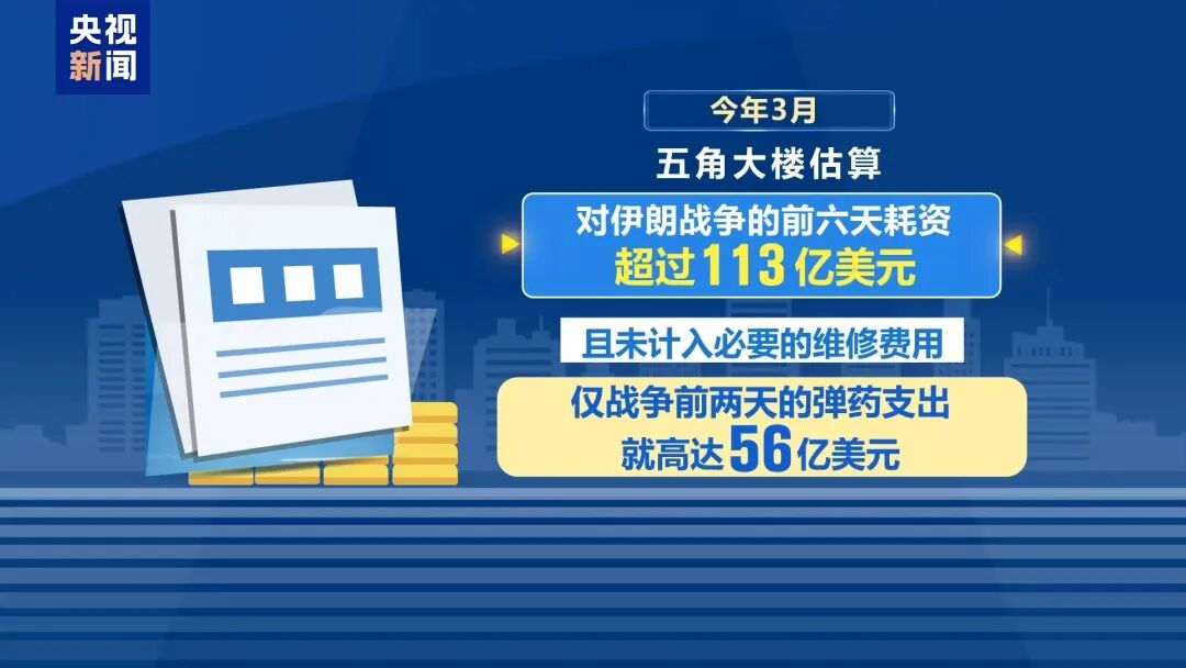 美伊和谈再度生变！伊朗称应依法没收敌方合作者财产！美军中东基地被曝损失惨重，修复费用或高达50亿美元 (http://dinkfamily.com/) wap 第7张