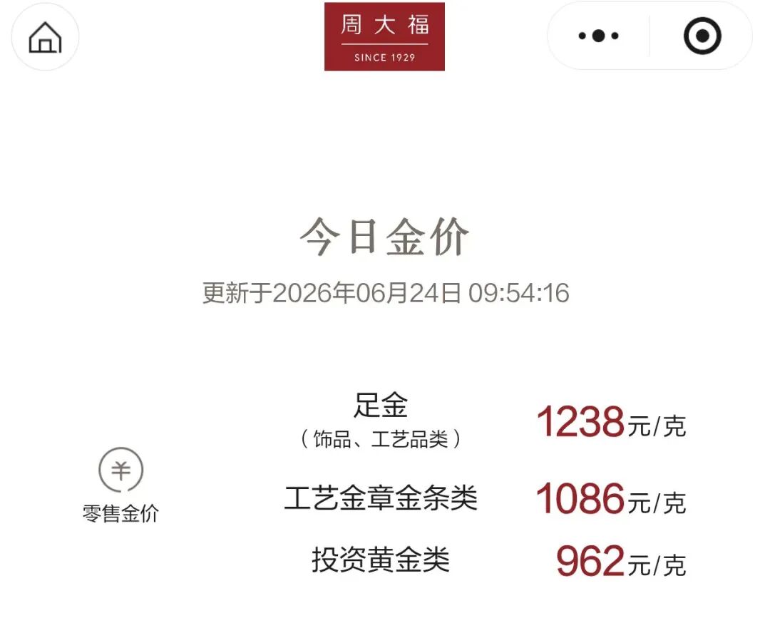 金价，跳水！金饰克价年内大跌超460元，金店店员：金价越跌，消费者就越谨慎！已有8家国际大行下调金价展望 (http://armanice.com/) wap 第3张