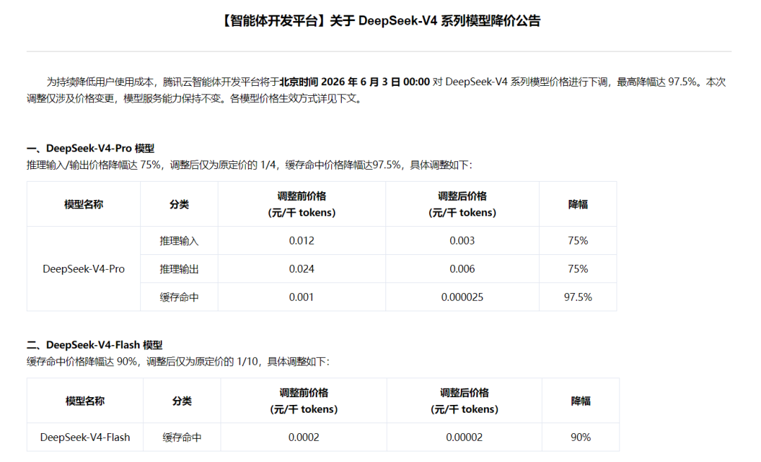 腾讯云宣布：降价！最高降幅达97.5% (http://www.photoreceiver.com/) 财经 第1张