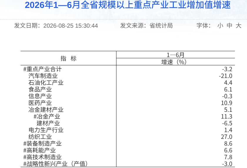 东北工业大省，终于等来出省“大动脉” (http://www.kingbaby.com.cn/) wap 第5张