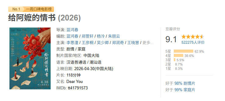 一封阿嬷的情书，写给最“落寞”的经济特区 (http://armanice.com/) wap 第2张