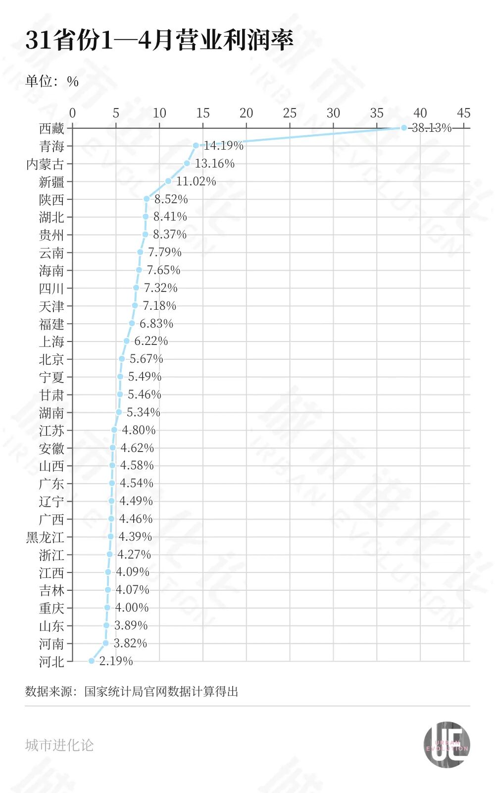 粤苏竞速，工业“赛点”来了 (http://armanice.com/) wap 第4张