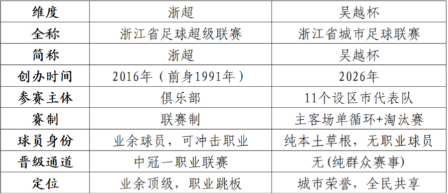 省长“站台”，经济第四大省“赶晚集”？ (http://www.photoreceiver.com/) wap 第3张