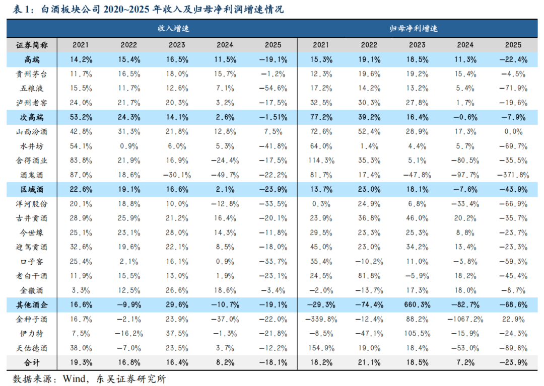 “再造”首位产业，这个西部省份背水一战 (http://www.kingbaby.com.cn/) wap 第2张