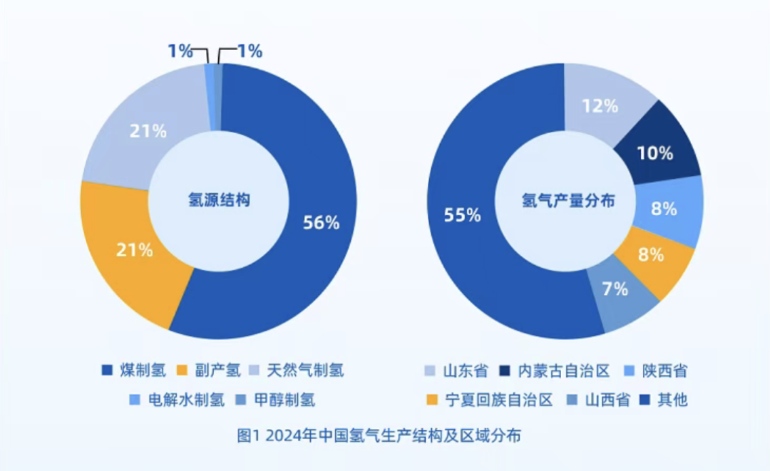 背靠“最大增长极”，北方工业大省要翻盘了？ (http://www.photoreceiver.com/) caijing 第5张