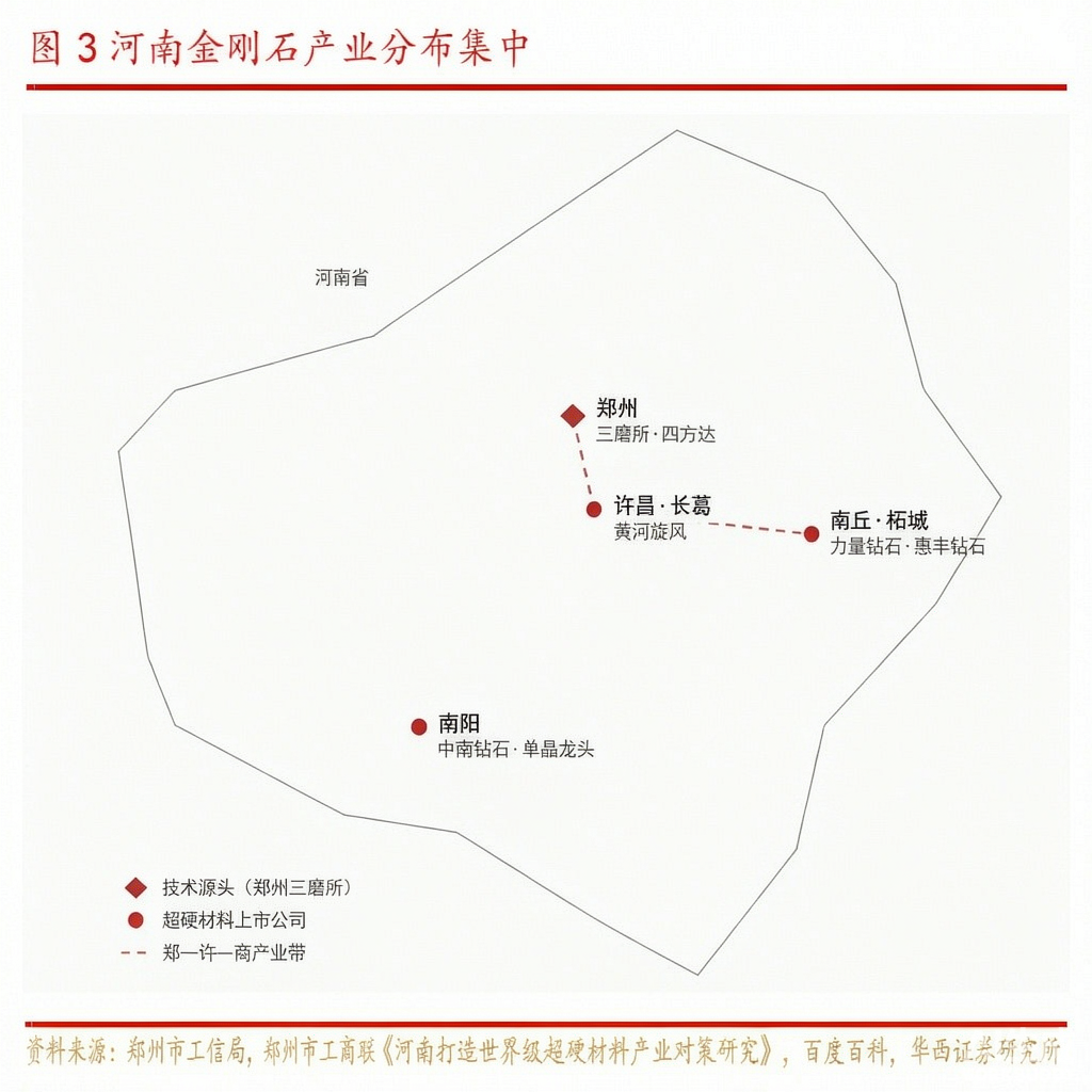 关键拐点已至，中部大省“硬气”起来了 (http://www.kingbaby.com.cn/) wap 第4张