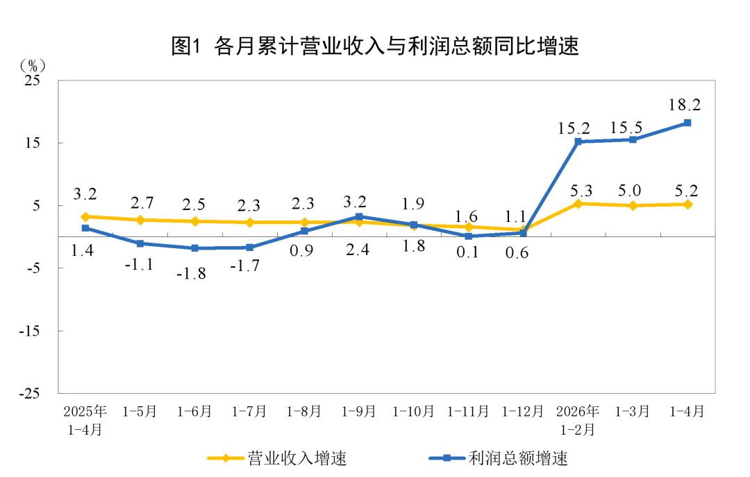 粤苏竞速，工业“赛点”来了 (http://armanice.com/) wap 第2张