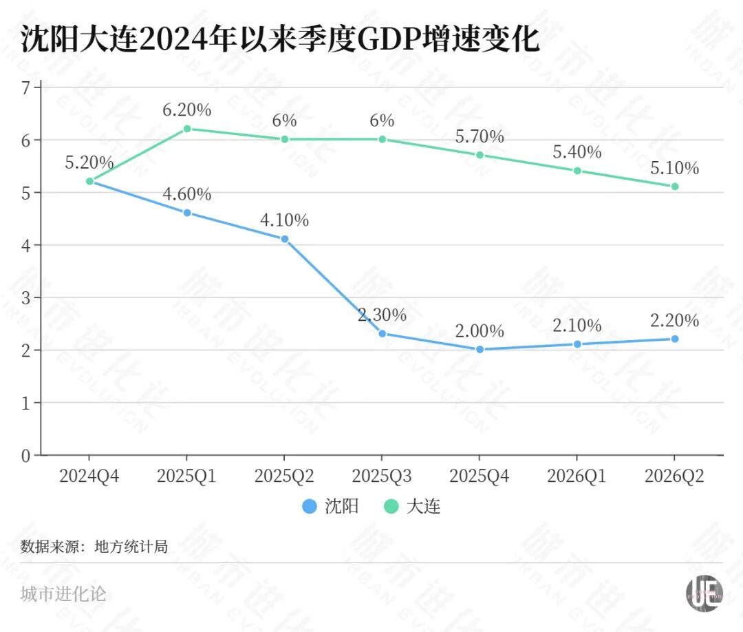 被赋予重任，“准万亿”省会不能再慢了 (http://www.kingbaby.com.cn/) wap 第4张