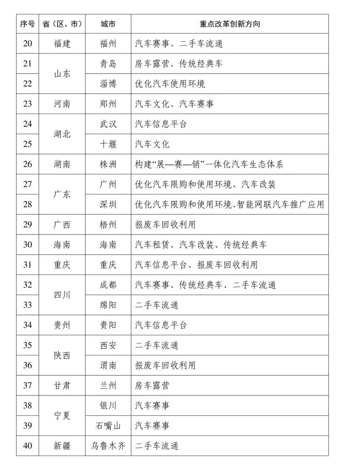 全国仅三城，无锡这次“比肩”京深 (http://armanice.com/) wap 第3张