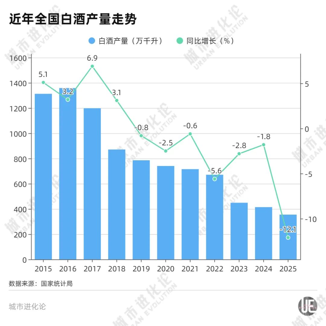 “再造”首位产业，这个西部省份背水一战 (http://www.kingbaby.com.cn/) wap 第3张