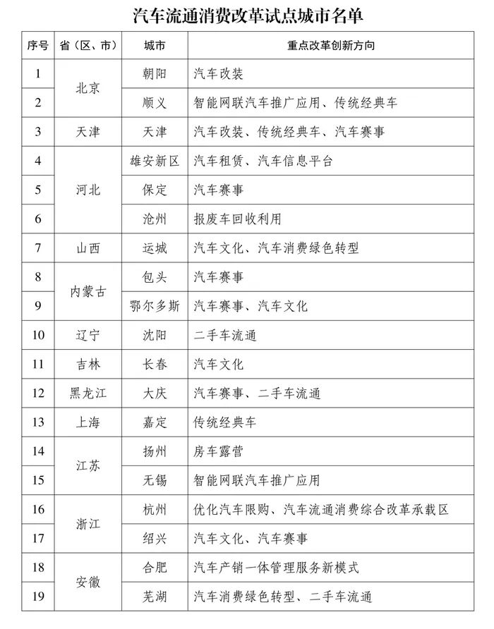 全国仅三城，无锡这次“比肩”京深 (http://armanice.com/) wap 第2张