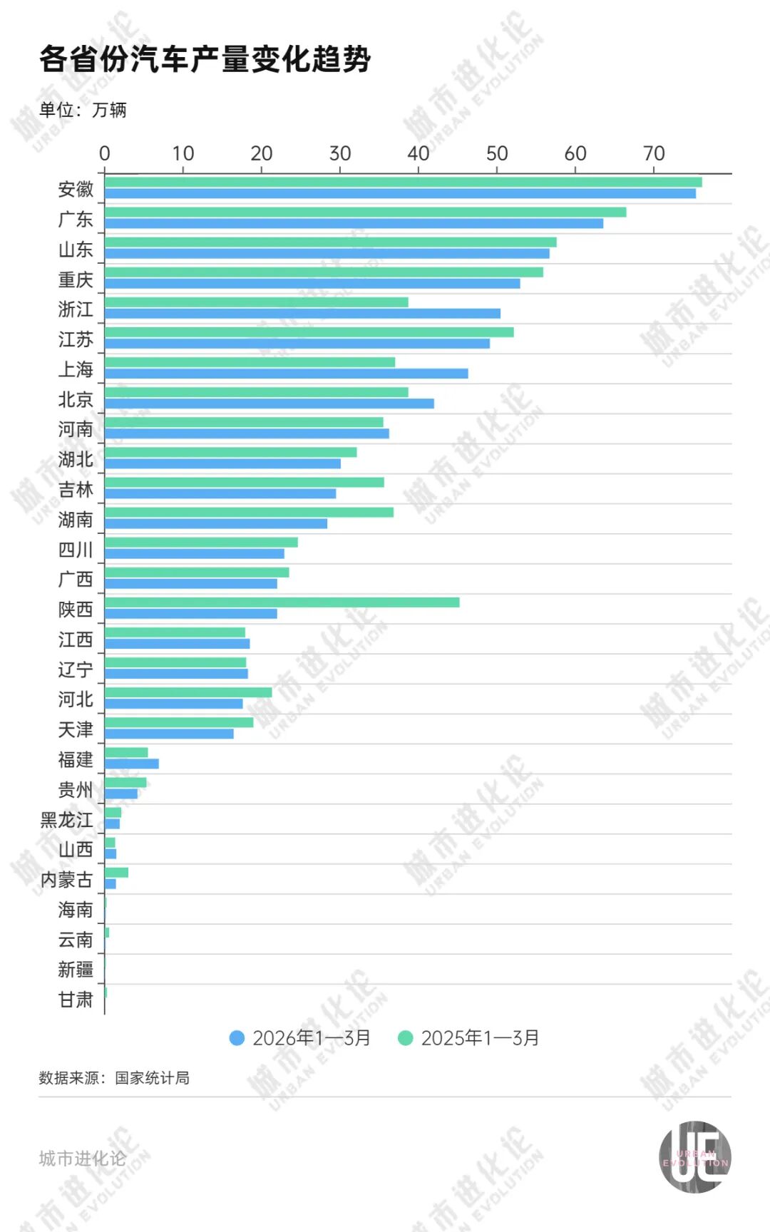 罕见反超，中部“黑马”能否再进位？ (http://dinkfamily.com/) wap 第5张