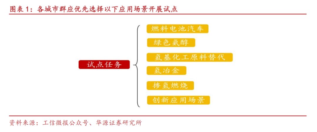 背靠“最大增长极”，北方工业大省要翻盘了？ (http://www.photoreceiver.com/) caijing 第2张