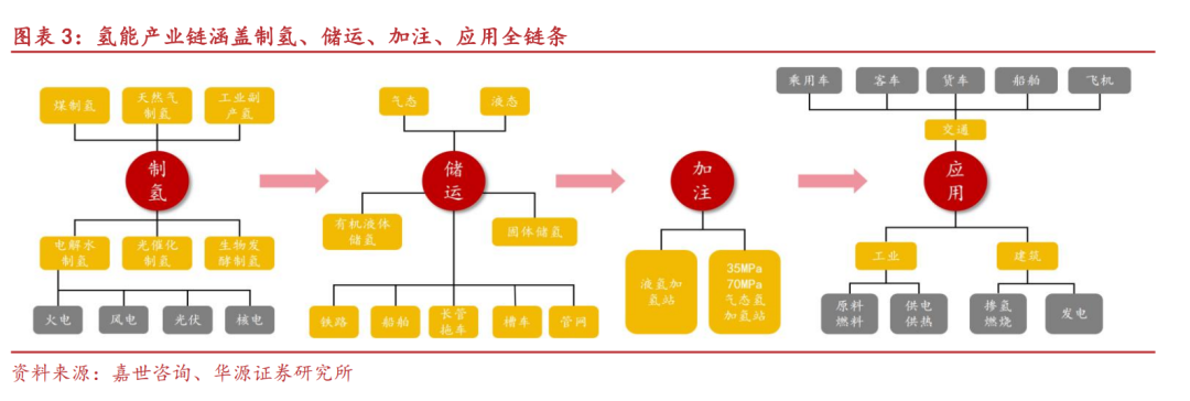 背靠“最大增长极”，北方工业大省要翻盘了？ (http://www.photoreceiver.com/) caijing 第3张