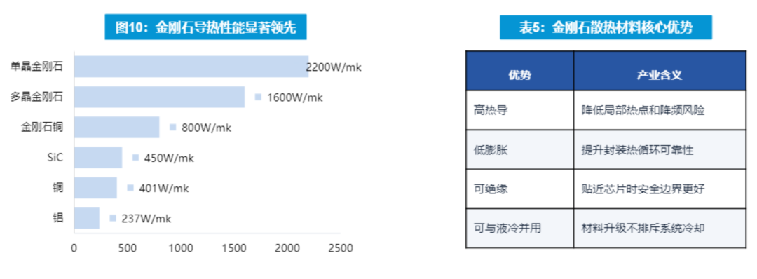 关键拐点已至，中部大省“硬气”起来了 (http://www.kingbaby.com.cn/) wap 第3张