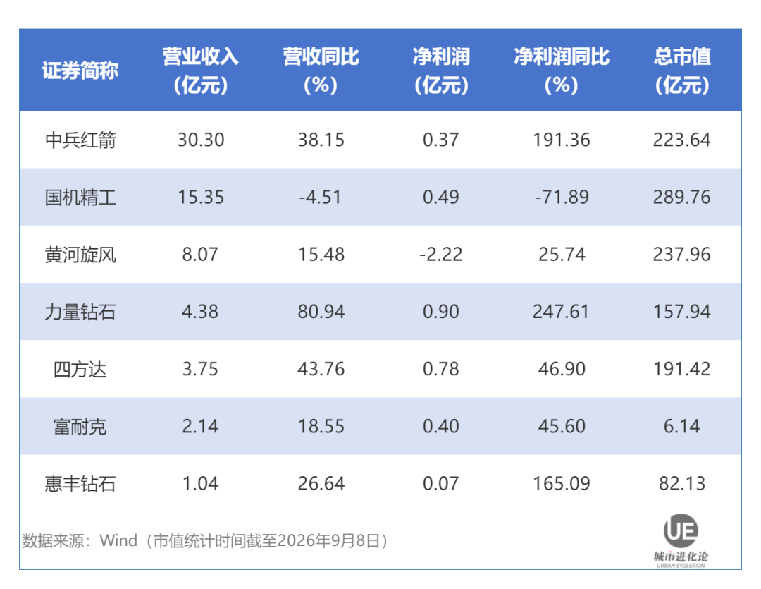 关键拐点已至，中部大省“硬气”起来了 (http://www.kingbaby.com.cn/) wap 第2张