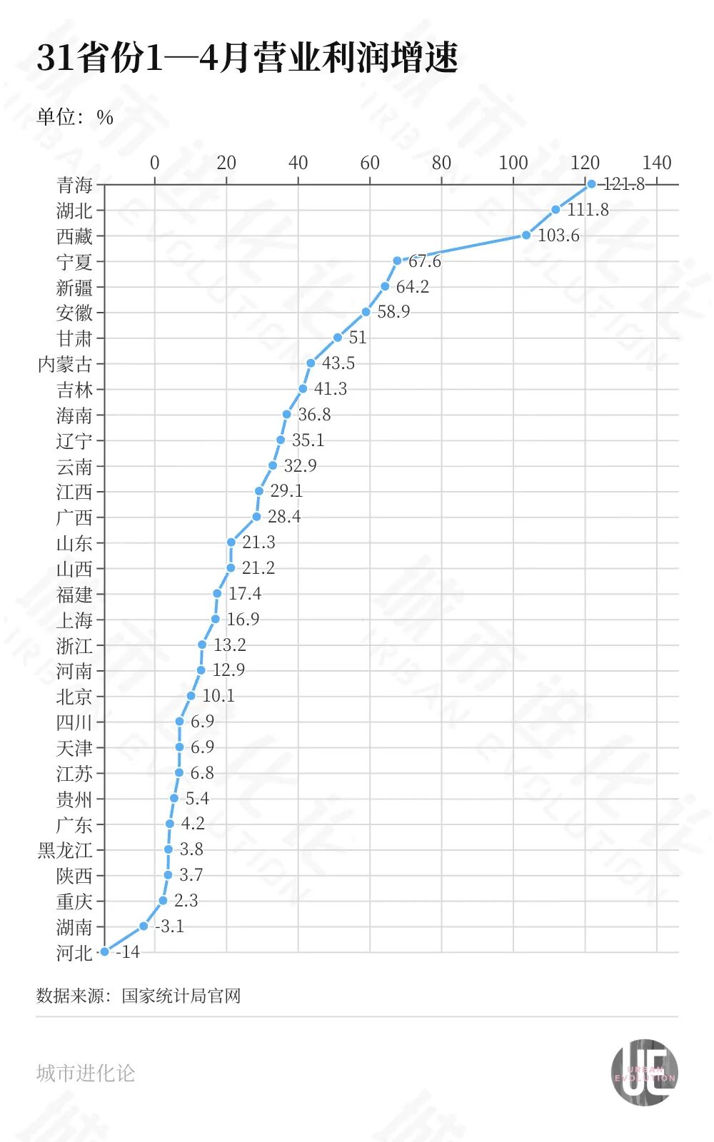 粤苏竞速，工业“赛点”来了 (http://armanice.com/) wap 第3张