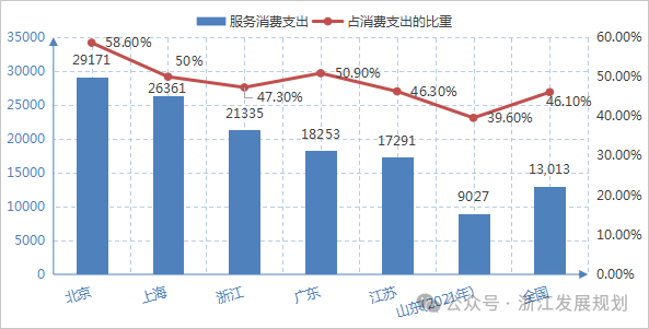 省长“站台”，经济第四大省“赶晚集”？ (http://www.photoreceiver.com/) wap 第5张