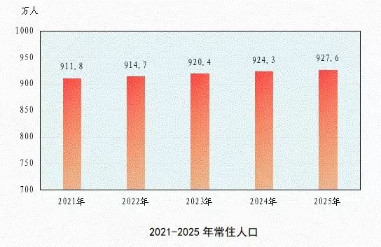 “双子星”联手，东北格局要变？ (http://www.kingbaby.com.cn/) wap 第4张