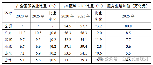 省长“站台”，经济第四大省“赶晚集”？ (http://www.photoreceiver.com/) wap 第6张
