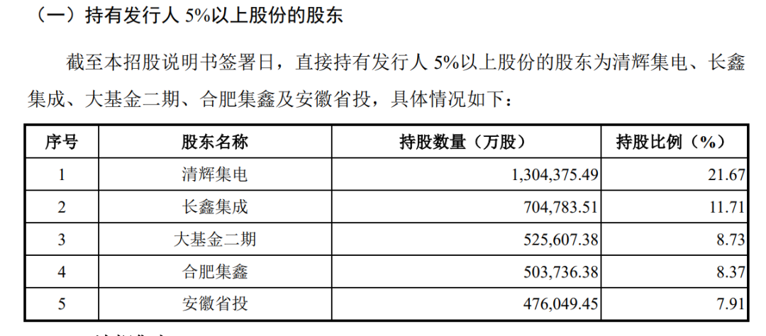 十年陪跑，合肥是怎么过来的？ (http://www.999law.cn/) sxw 第2张