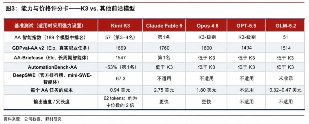 美国大辩论，“撕裂”硅谷！有人呼吁白宫“封杀”中国开源大模型，黄仁勋、扎克伯格等人却急了：快开源美国AI (http://www.kingbaby.com.cn/) wap 第5张