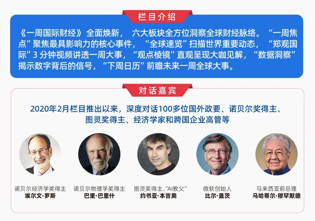 万斯率美代表团抵达,美方300人、伊方71人,阵容公布,数千美军集结中东;号称年入18亿美元的“一人公司”翻车 | 一周国际财经 wap 第2张-papi酱 万斯率美代表团抵达,美方300人、伊方71人,阵容公布,数千美军集结中东;号称年入18亿美元的“一人公司”翻车 | 一周国际财经 (http://www.paipi.cn/) wap 第2张