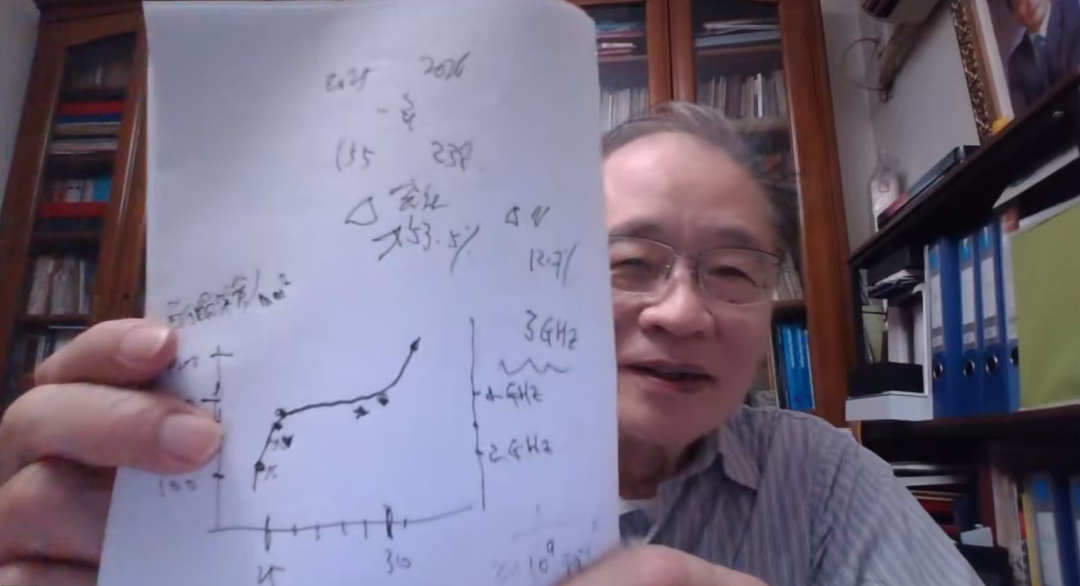 对话中国科学院院士禇君浩：摩尔定律有天花板，“韬定律”开拓新思路，中国科技要在基础研究上做到极致 (http://www.kingbaby.com.cn/) wap 第2张