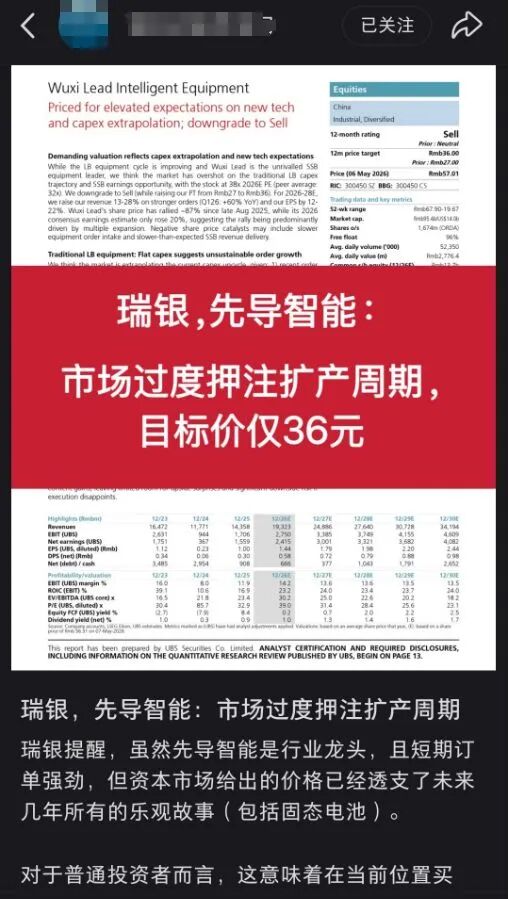 侵权猖獗！顶级投行研报几元钱就能买？低价倒卖灰色交易链曝光 (http://www.photoreceiver.com/) 财经 第2张