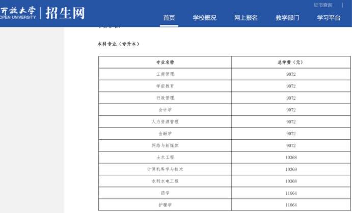 医药代表学历新规倒计时，仓皇补票遇陷阱，中介承诺万元包过、代刷课做作业、考前给答案 (http://armanice.com/) wap 第5张