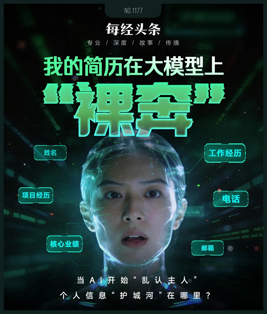 “我的简历竟在大模型上‘裸奔’”！个人隐私为何遭“开盒”式泄露？ (http://www.photoreceiver.com/) 财经 第1张