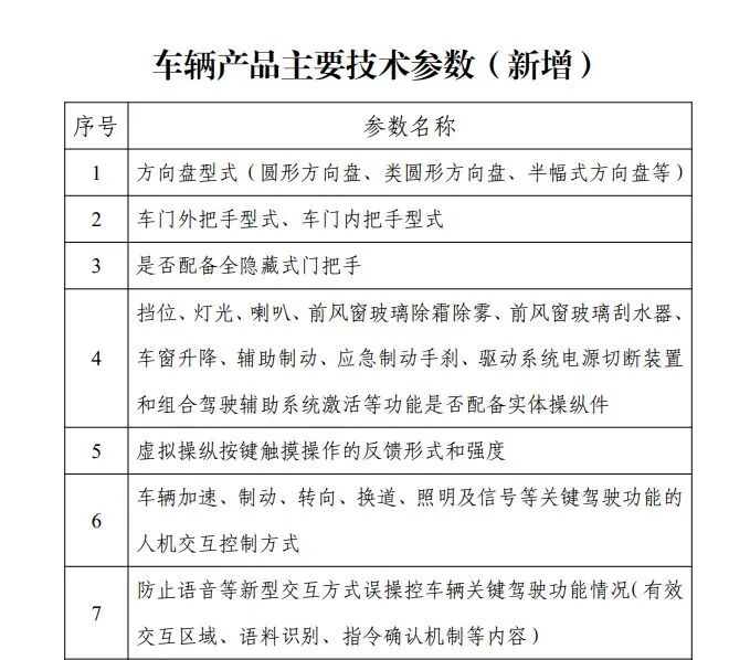 四部门发文，禁止“速成车”把车主当“小白鼠”！新增51项技术参数，3万公里验证成“硬门槛”，还首次写入维修经济性 (http://www.chichengjiaxiao.cn/) caij 第3张