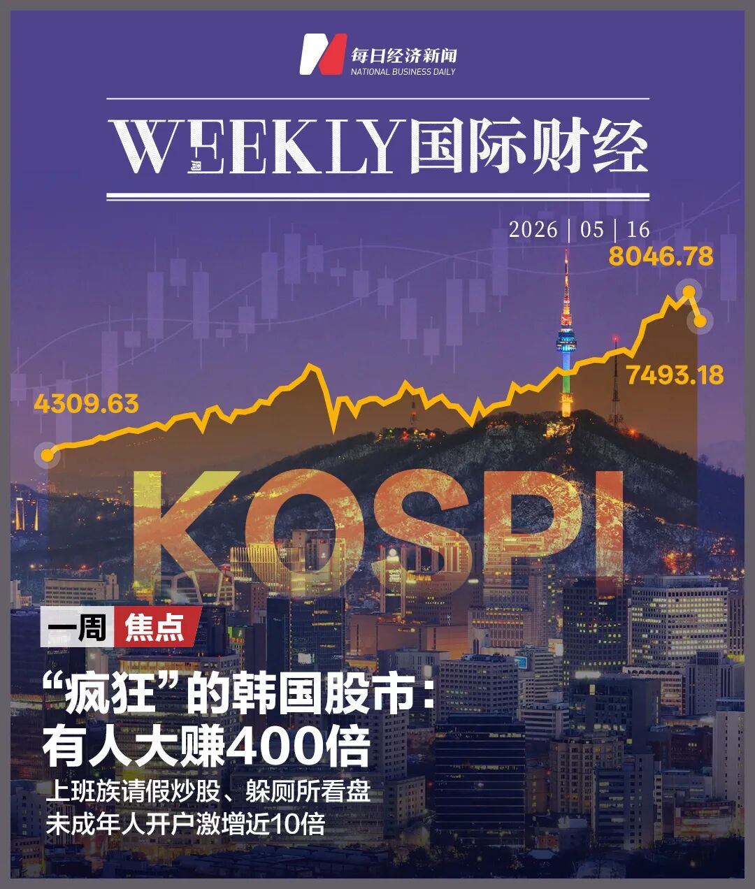韩国全民炒股，“当作摆脱阶层固化的途径”，收盘时间厕所隔间满员看盘，有人大赚400倍！狂欢背后风险暗涌 (http://www.hilij.com/) caijing 第1张