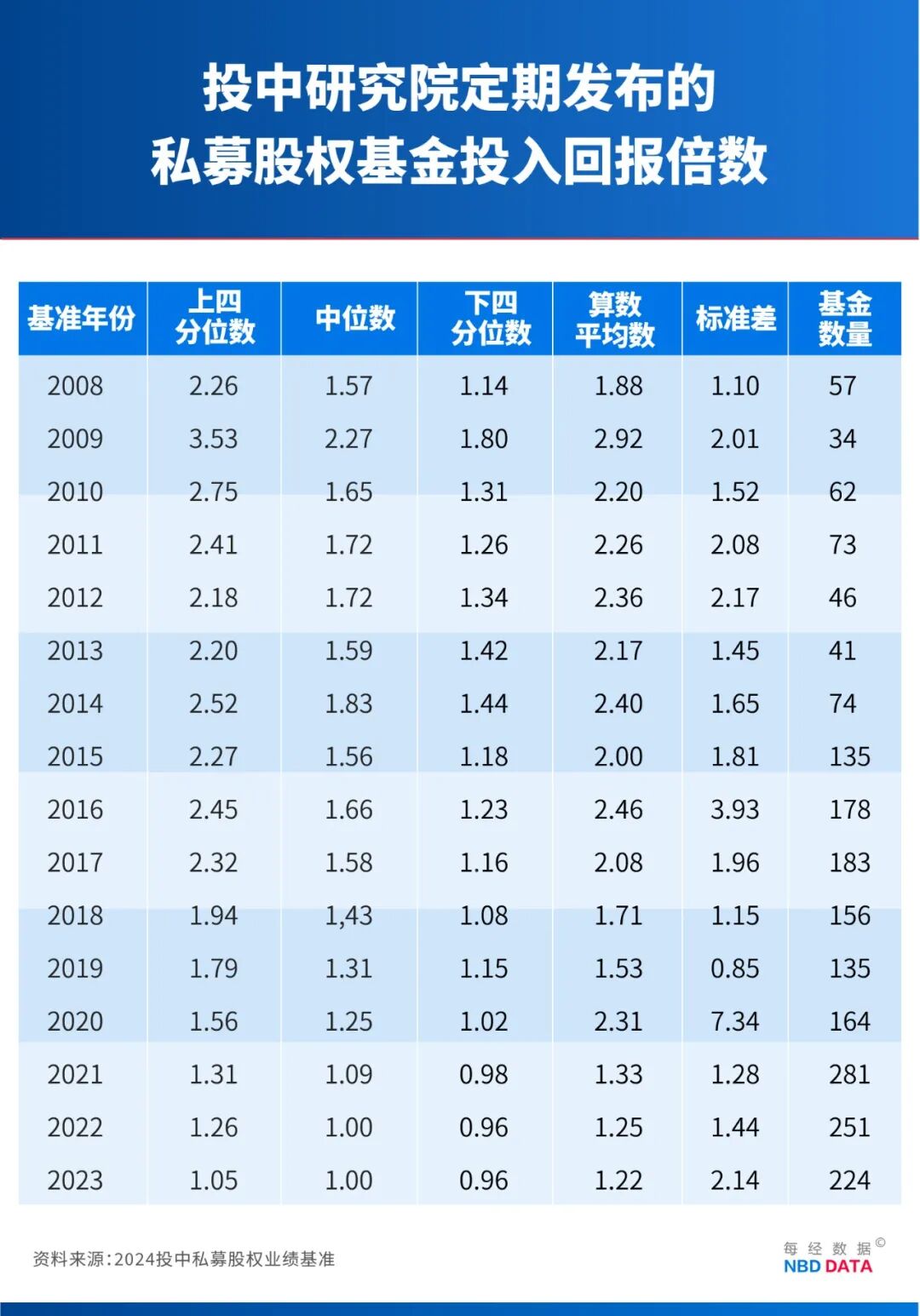 中国富豪近9000万美元买高盛8只私募基金，投资欧洲“电池冠军”项目的300万美元全亏光了！国际私募投资如何避雷？ (http://www.hilij.com/) p 第5张
