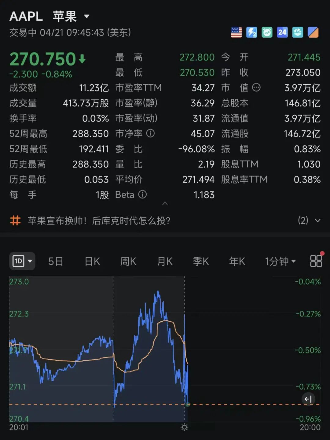 15年，4万亿美元市值，苹果库克时代即将谢幕：他执掌期间，中国制造深度参与苹果供应链！特努斯接任，释放什么信号？ (http://www.kingbaby.com.cn/) 财经 第3张