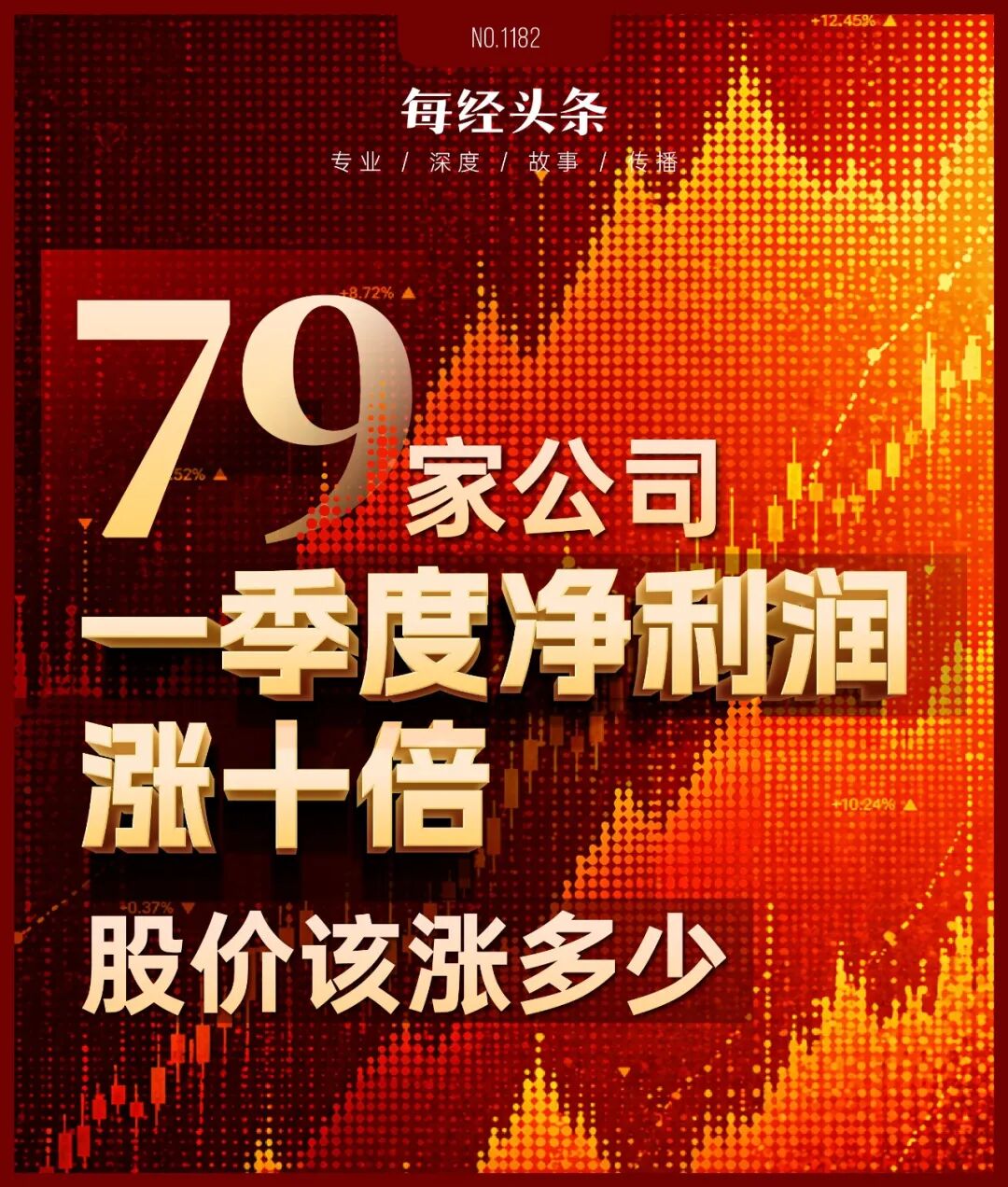 一季报“冰与火”：79家公司净利润增超10倍，锂电与存储引领复苏，非经常性损益“虚胖”几何？ (http://www.kingbaby.com.cn/) wap 第1张