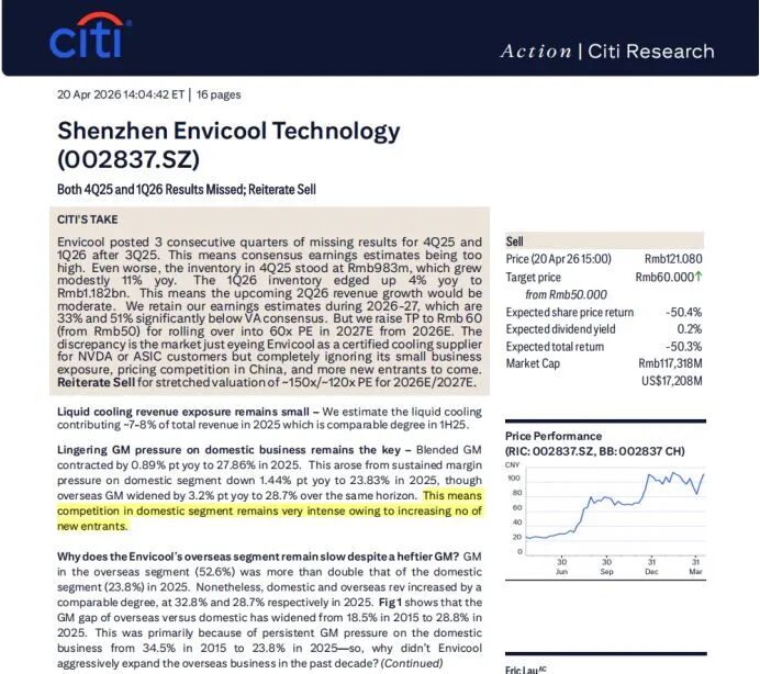 20家券商集体看走眼？千亿液冷龙头业绩爆雷，市值两天蒸发165亿元！花旗独自给出卖出评级，并指出关键风险 (http://www.photoreceiver.com/) 财经 第7张