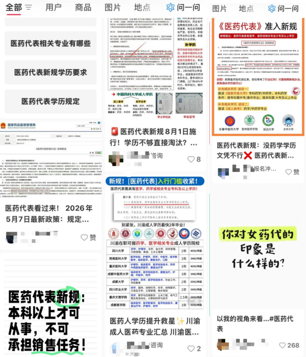 医药代表学历新规倒计时，仓皇补票遇陷阱，中介承诺万元包过、代刷课做作业、考前给答案 (http://armanice.com/) wap 第3张