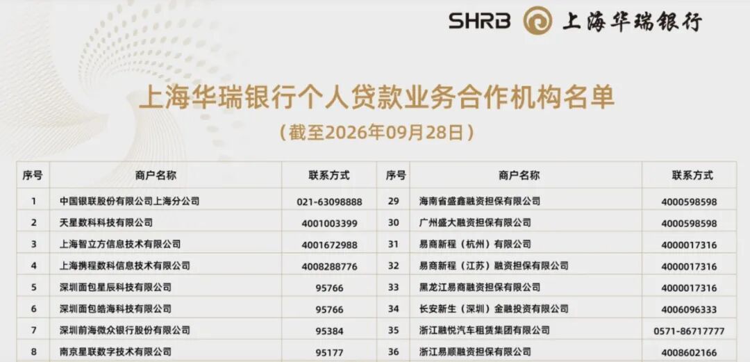 浙商银行、上海银行、富民银行、华瑞银行等，大动作！蚂蚁、京东、腾讯、度小满、美团、平安、阿里等成幸运儿 (http://www.kingbaby.com.cn/) wap 第5张